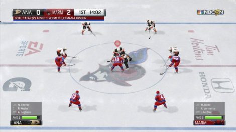 NHL 17: shots are stopped very frequently by goalies